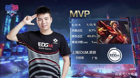 火球队在L 火球队在L